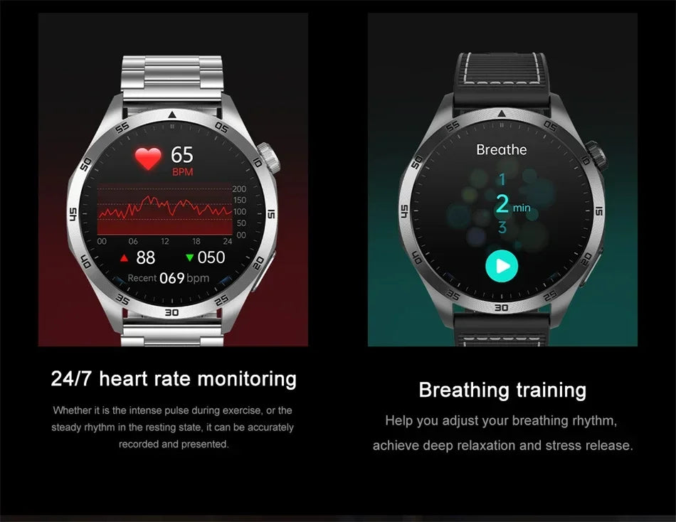 Relógio Inteligente para Monitoramento de Açúcar no Sangue para Huawei Watch GT 4